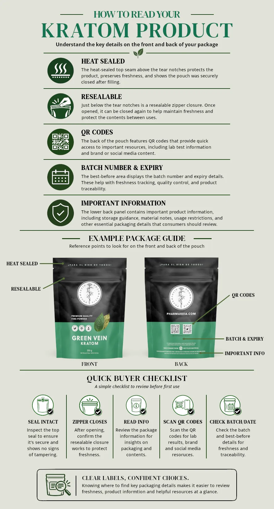Bundled Kratom Powder