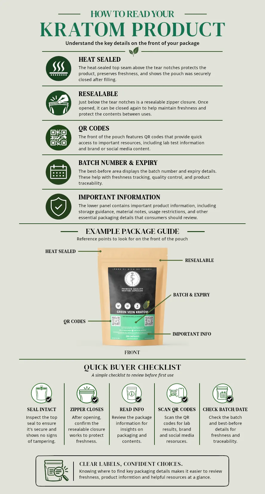 Green Vein Kratom Capsules