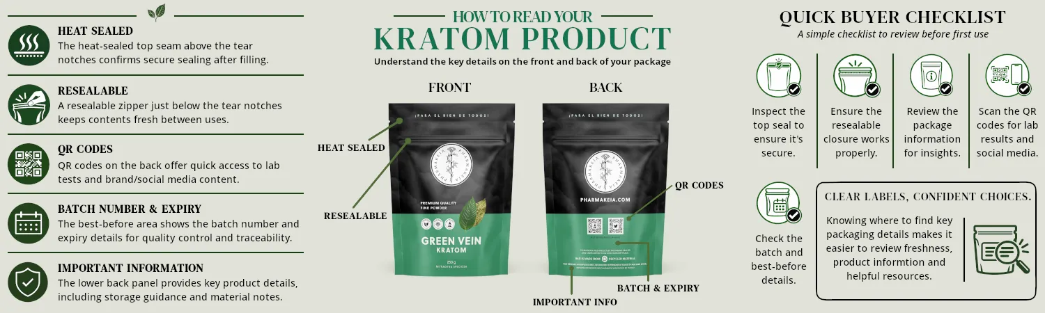 Green Vein Kratom Powder
