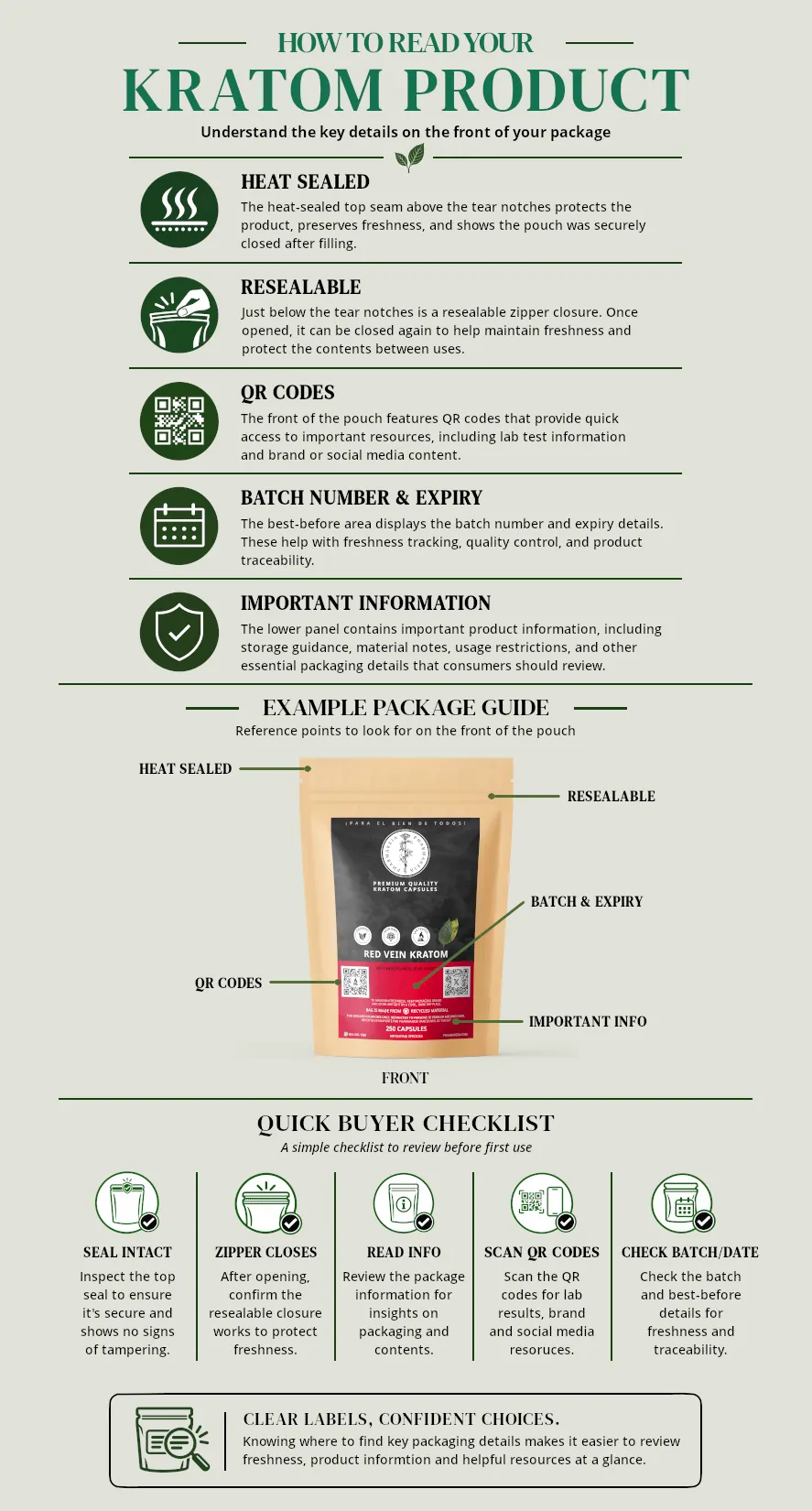 Red Vein Kratom Capsules