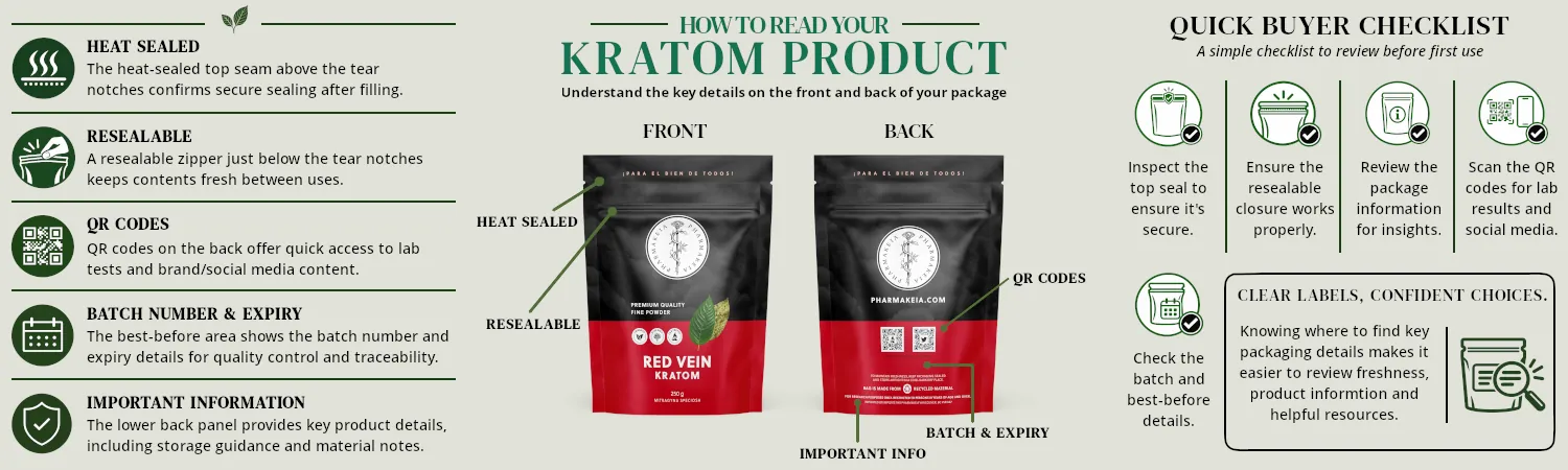 Red Vein Kratom Powder