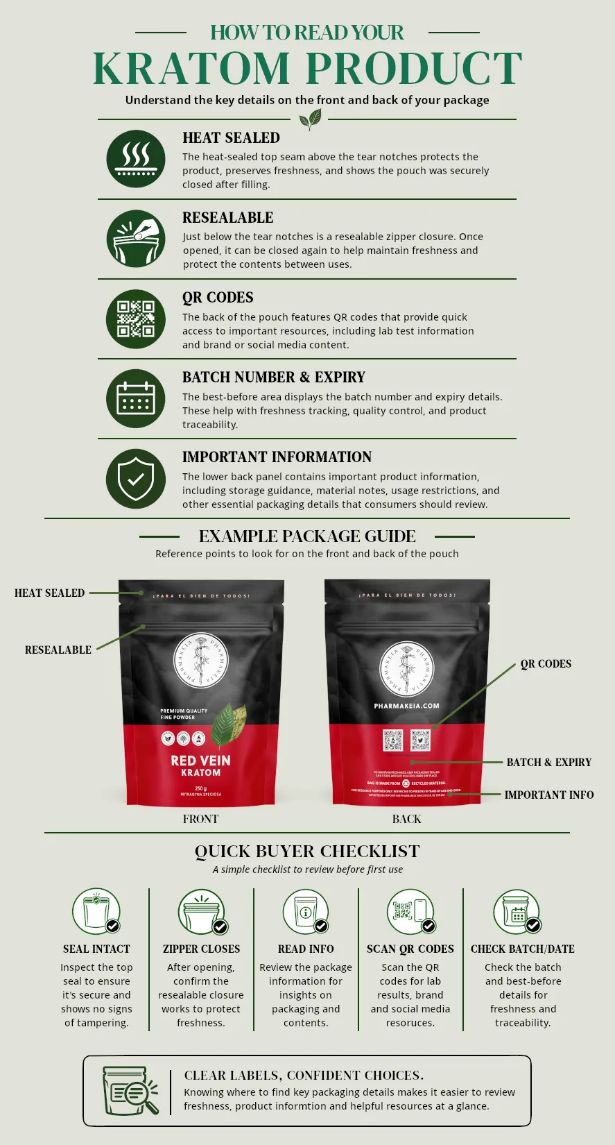 Red Vein Kratom Powder