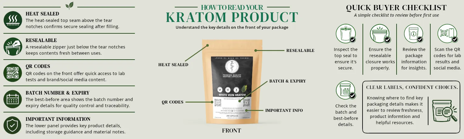 White Vein Kratom Capsules