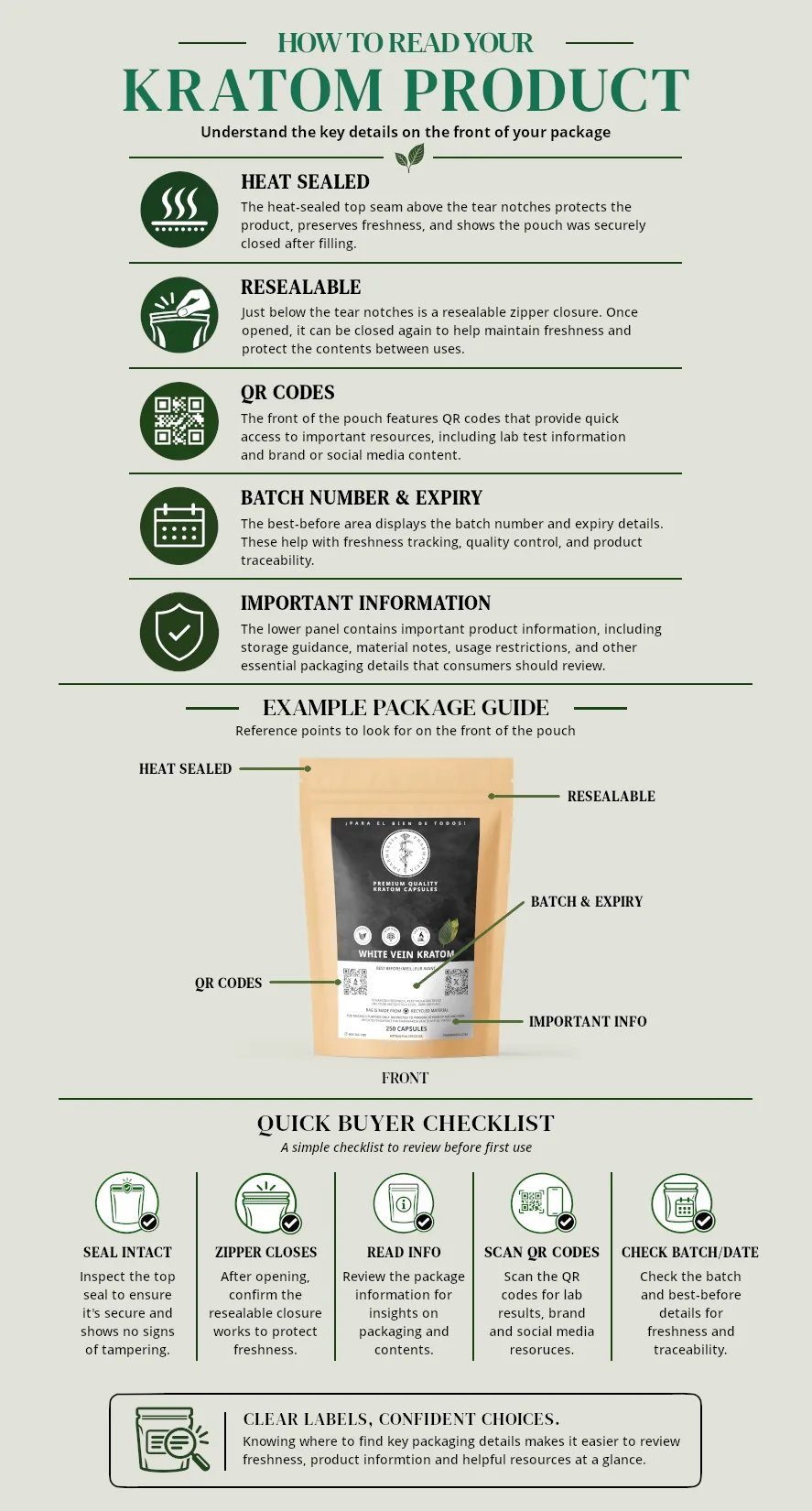 White Vein Kratom Capsules