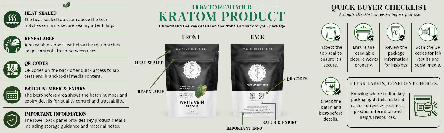 White Vein Kratom Powder