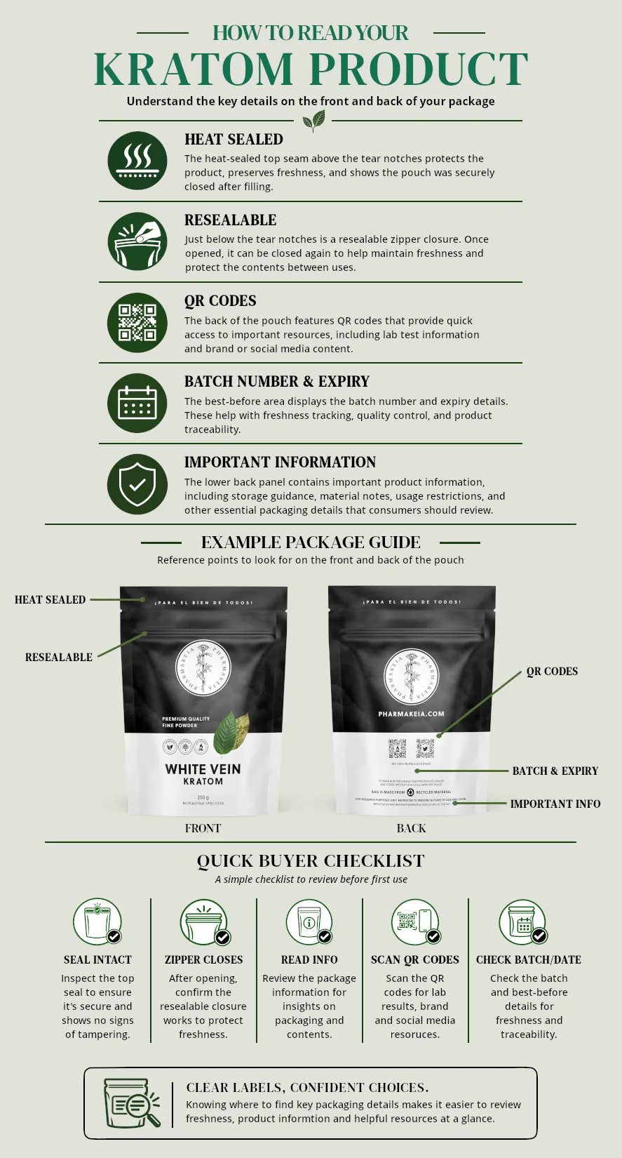 White Vein Kratom Powder