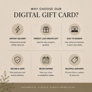 Six key benefits of digital gift cards illustrated with icons and text